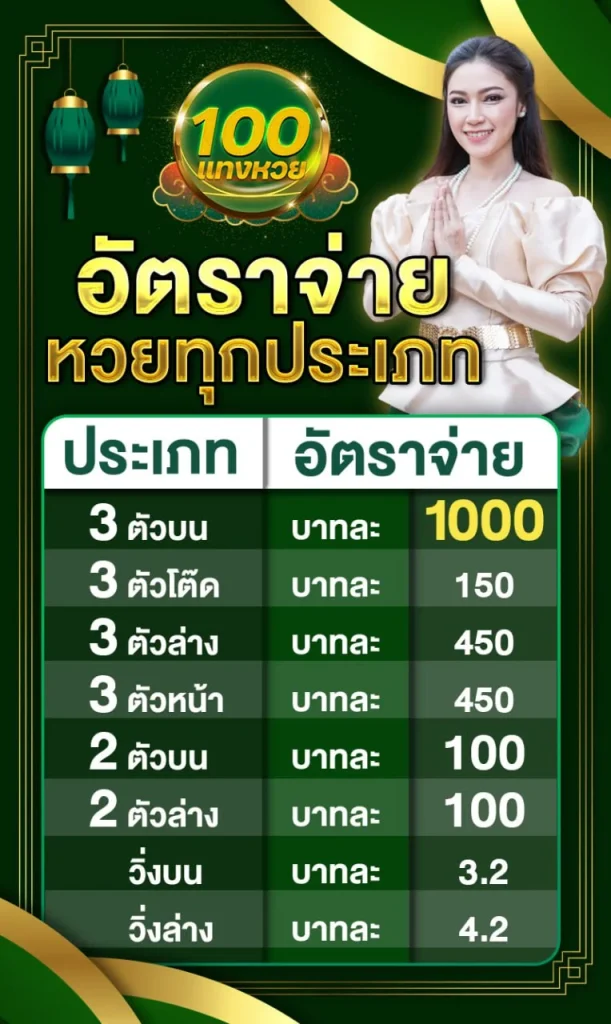 อัตราจ่าย by แทงหวย 100